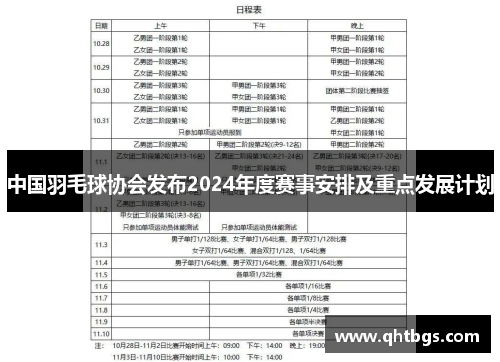 中国羽毛球协会发布2024年度赛事安排及重点发展计划